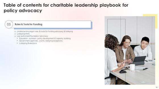 Charitable_Leadership_Playbook_For_Policy_Advocacy_Ppt_PowerPoint_Presentation_Complete_Deck_With_Slides_Slide_10.jpg
