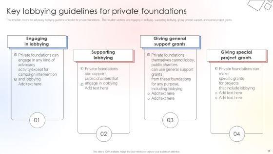 Charitable_Leadership_Playbook_For_Policy_Advocacy_Ppt_PowerPoint_Presentation_Complete_Deck_With_Slides_Slide_17.jpg