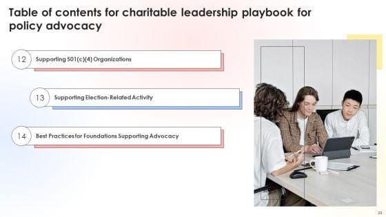 Charitable_Leadership_Playbook_For_Policy_Advocacy_Ppt_PowerPoint_Presentation_Complete_Deck_With_Slides_Slide_29.jpg