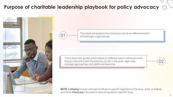 Charitable_Leadership_Playbook_For_Policy_Advocacy_Ppt_PowerPoint_Presentation_Complete_Deck_With_Slides_Slide_2.jpg