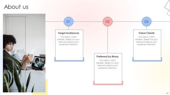 Charitable_Leadership_Playbook_For_Policy_Advocacy_Ppt_PowerPoint_Presentation_Complete_Deck_With_Slides_Slide_34.jpg