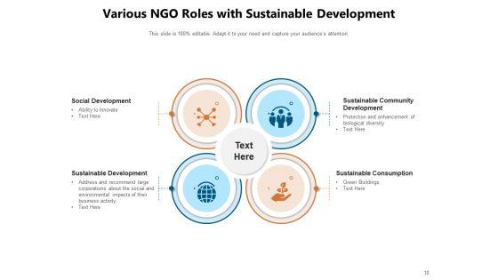 Charitable_Organization_Development_Communication_Ppt_PowerPoint_Presentation_Complete_Deck_Slide_10.jpg