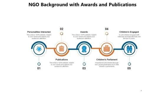 Charitable_Organization_Development_Communication_Ppt_PowerPoint_Presentation_Complete_Deck_Slide_4.jpg