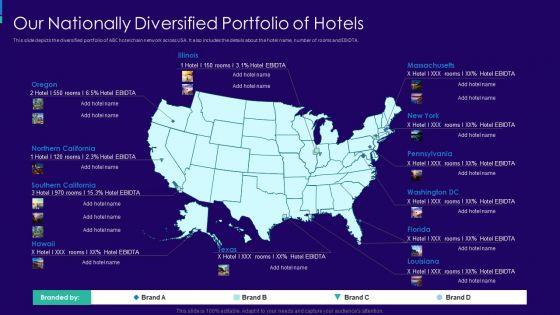 Charity_Event_Pitch_Presentation_For_Group_Of_Hotels_Our_Nationally_Diversified_Formats_PDF_Slide_1.jpg