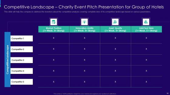 Charity_Event_Pitch_Presentation_For_Group_Of_Hotels_Ppt_PowerPoint_Presentation_Complete_Deck_With_Slides_Slide_10.jpg