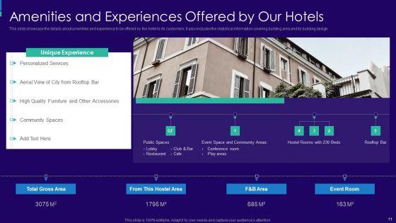 Charity_Event_Pitch_Presentation_For_Group_Of_Hotels_Ppt_PowerPoint_Presentation_Complete_Deck_With_Slides_Slide_11.jpg