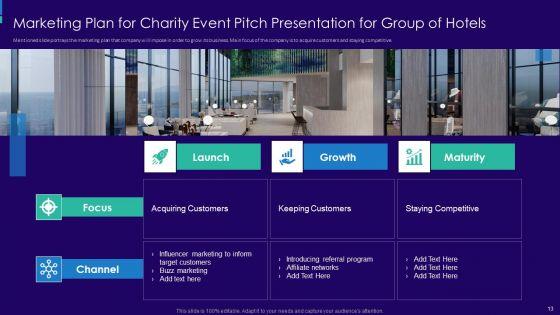 Charity_Event_Pitch_Presentation_For_Group_Of_Hotels_Ppt_PowerPoint_Presentation_Complete_Deck_With_Slides_Slide_13.jpg