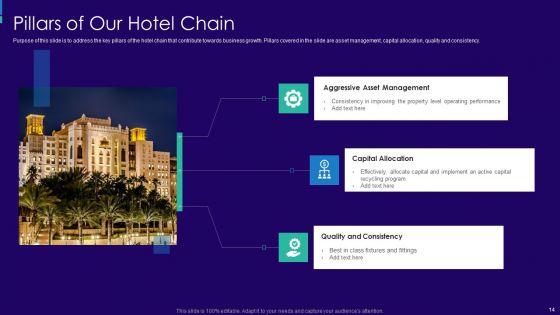 Charity_Event_Pitch_Presentation_For_Group_Of_Hotels_Ppt_PowerPoint_Presentation_Complete_Deck_With_Slides_Slide_14.jpg