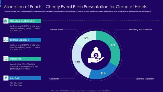 Charity_Event_Pitch_Presentation_For_Group_Of_Hotels_Ppt_PowerPoint_Presentation_Complete_Deck_With_Slides_Slide_17.jpg