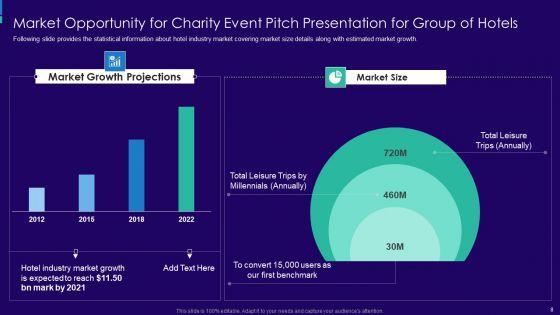 Charity_Event_Pitch_Presentation_For_Group_Of_Hotels_Ppt_PowerPoint_Presentation_Complete_Deck_With_Slides_Slide_8.jpg