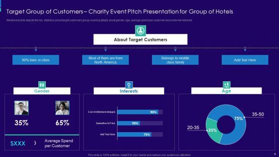 Charity_Event_Pitch_Presentation_For_Group_Of_Hotels_Ppt_PowerPoint_Presentation_Complete_Deck_With_Slides_Slide_9.jpg