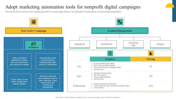 Charity_Fundraising_Marketing_Plan_Adopt_Marketing_Automation_Tools_For_Nonprofit_Download_PDF_Slide_1.jpg