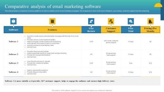 Charity_Fundraising_Marketing_Plan_Comparative_Analysis_Of_Email_Marketing_Software_Designs_PDF_Slide_1.jpg
