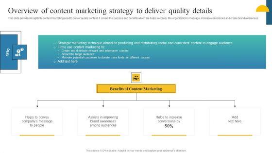 Charity_Fundraising_Marketing_Plan_Overview_Of_Content_Marketing_Strategy_To_Deliver_Topics_PDF_Slide_1.jpg