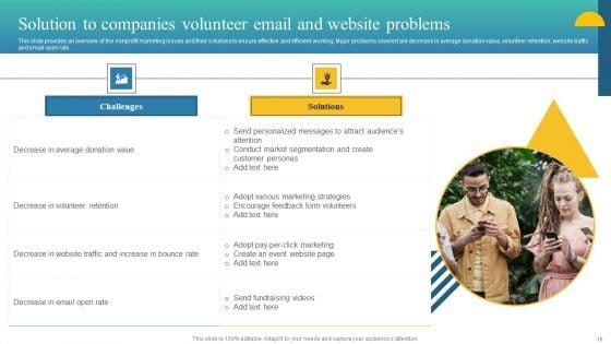 Charity_Fundraising_Marketing_Plan_Ppt_PowerPoint_Presentation_Complete_Deck_With_Slides_Slide_15.jpg