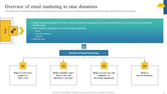 Charity_Fundraising_Marketing_Plan_Ppt_PowerPoint_Presentation_Complete_Deck_With_Slides_Slide_34.jpg
