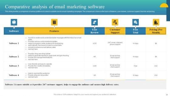 Charity_Fundraising_Marketing_Plan_Ppt_PowerPoint_Presentation_Complete_Deck_With_Slides_Slide_38.jpg