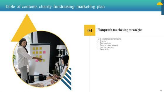 Charity_Fundraising_Marketing_Plan_Ppt_PowerPoint_Presentation_Complete_Deck_With_Slides_Slide_40.jpg