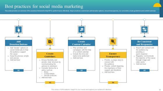Charity_Fundraising_Marketing_Plan_Ppt_PowerPoint_Presentation_Complete_Deck_With_Slides_Slide_42.jpg