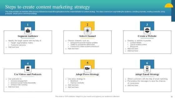 Charity_Fundraising_Marketing_Plan_Ppt_PowerPoint_Presentation_Complete_Deck_With_Slides_Slide_48.jpg