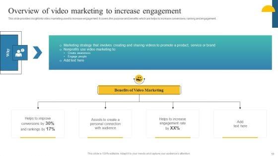 Charity_Fundraising_Marketing_Plan_Ppt_PowerPoint_Presentation_Complete_Deck_With_Slides_Slide_53.jpg