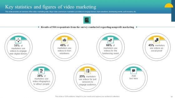 Charity_Fundraising_Marketing_Plan_Ppt_PowerPoint_Presentation_Complete_Deck_With_Slides_Slide_54.jpg