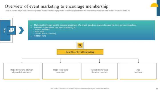 Charity_Fundraising_Marketing_Plan_Ppt_PowerPoint_Presentation_Complete_Deck_With_Slides_Slide_58.jpg