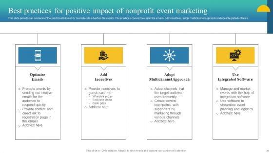 Charity_Fundraising_Marketing_Plan_Ppt_PowerPoint_Presentation_Complete_Deck_With_Slides_Slide_61.jpg