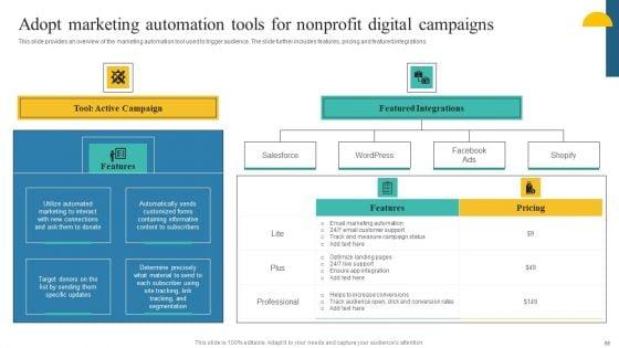 Charity_Fundraising_Marketing_Plan_Ppt_PowerPoint_Presentation_Complete_Deck_With_Slides_Slide_66.jpg