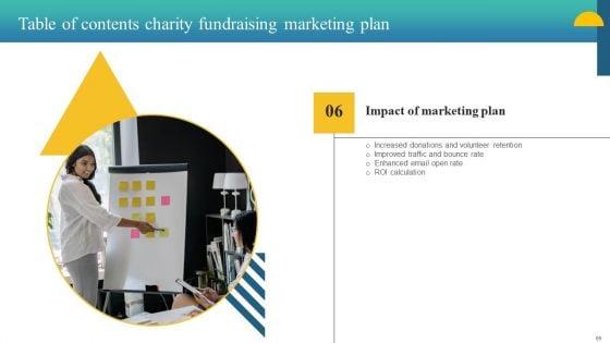 Charity_Fundraising_Marketing_Plan_Ppt_PowerPoint_Presentation_Complete_Deck_With_Slides_Slide_69.jpg
