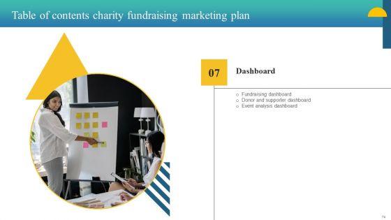 Charity_Fundraising_Marketing_Plan_Ppt_PowerPoint_Presentation_Complete_Deck_With_Slides_Slide_74.jpg