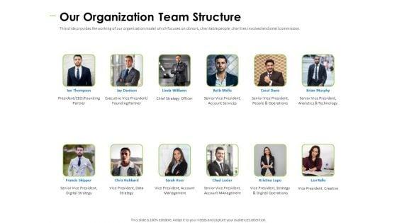 Charity_Pitch_Deck_Ppt_PowerPoint_Presentation_Complete_Deck_With_Slides_Slide_18.jpg