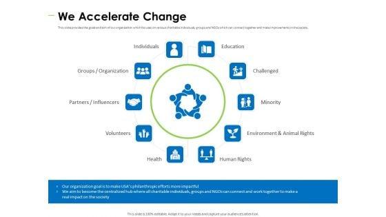 Charity_Pitch_Deck_We_Accelerate_Change_Summary_PDF_Slide_1.jpg
