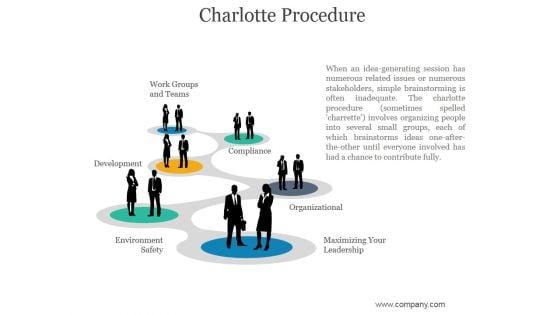 Charlotte_Procedure_Ppt_PowerPoint_Presentation_Inspiration_Slide_1.jpg