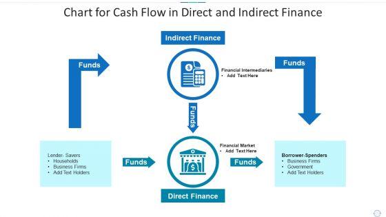 Chart_For_Cash_Flow_In_Direct_And_Indirect_Finance_Background_PDF_Slide_1.jpg
