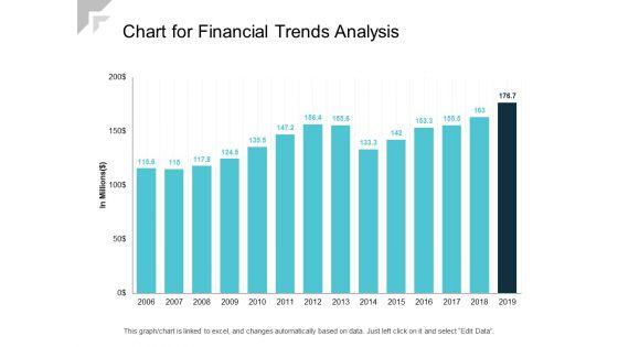 Chart_For_Financial_Trends_Analysis_Ppt_PowerPoint_Presentation_Inspiration_Background_Image_Slide_1.jpg