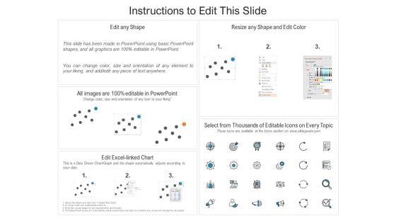 Chart_For_Make_Or_Purchase_Decision_Model_Ppt_PowerPoint_Presentation_Portfolio_Structure_PDF_Slide_2.jpg
