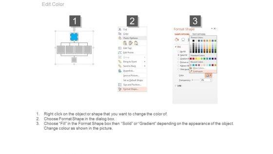 Chart_For_Organizational_Development_Strategy_Powerpoint_Template_4.jpg