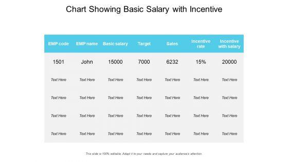 Chart_Showing_Basic_Salary_With_Incentive_Ppt_PowerPoint_Presentation_Portfolio_Good_PDF_Slide_1.jpg
