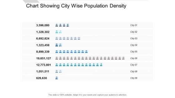 Chart_Showing_City_Wise_Population_Density_Ppt_PowerPoint_Presentation_Infographic_Template_Slides_Slide_1.jpg