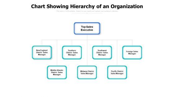 Chart_Showing_Hierarchy_Of_An_Organization_Ppt_PowerPoint_Presentation_Pictures_Influencers_Slide_1.jpg