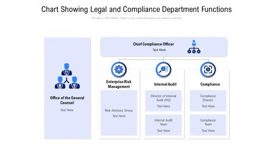 Chart_Showing_Legal_And_Compliance_Department_Functions_Ppt_Show_Format_PDF_Slide_1.jpg