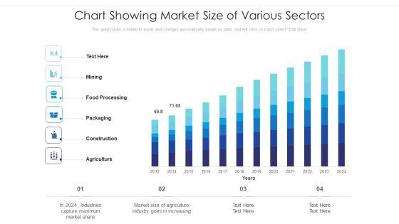 Chart_Showing_Market_Size_Of_Various_Sectors_Ppt_PowerPoint_Presentation_Pictures_Background_Image_PDF_Slide_1.jpg