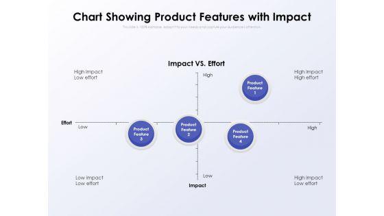 Chart_Showing_Product_Features_With_Impact_Ppt_PowerPoint_Presentation_Pictures_Files_PDF_Slide_1.jpg