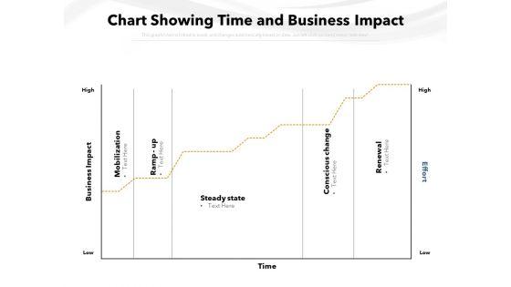 Chart_Showing_Time_And_Business_Impact_Ppt_PowerPoint_Presentation_Example_2015_PDF_Slide_1.jpg