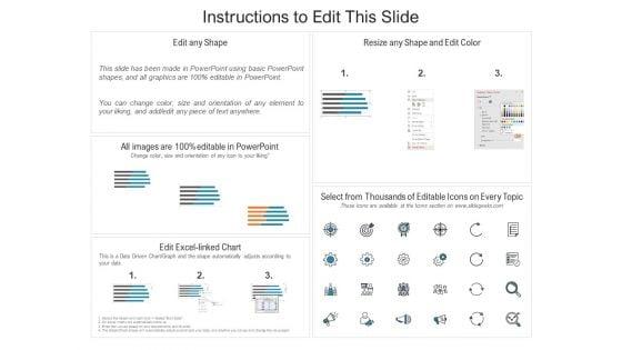 Chart_Showing_Total_Energy_Used_Ppt_PowerPoint_Presentation_Gallery_Layouts_PDF_Slide_2.jpg