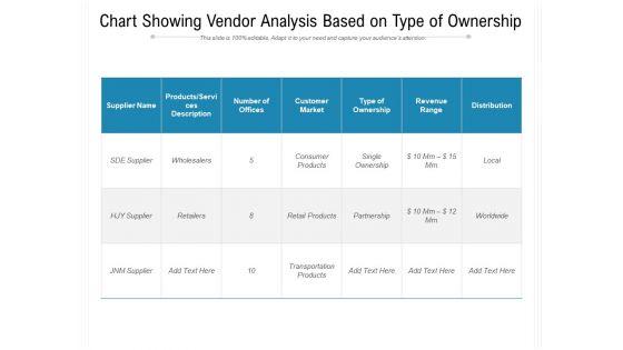 Chart_Showing_Vendor_Analysis_Based_On_Type_Of_Ownership_Ppt_PowerPoint_Presentation_Gallery_Influencers_PDF_Slide_1.jpg