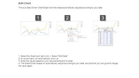 Chart_Variations_To_Compare_Quarterly_Performance_Ppt_Icon_4.jpg