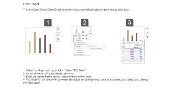 Charts_For_Portfolio_Evaluation_Techniques_Example_Ppt_Presentation_4.jpg