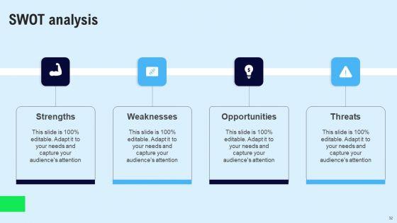 Chat_Messenger_Investor_Funding_Elevator_Pitch_Deck_Ppt_PowerPoint_Presentation_Complete_Deck_With_Slides_Slide_32.jpg